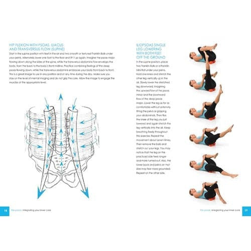 Franklin Method | The PSOAS: Integrating Your Inner Core