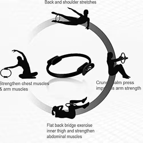 Exercise Circle Pilates Ring – EMP Industrial